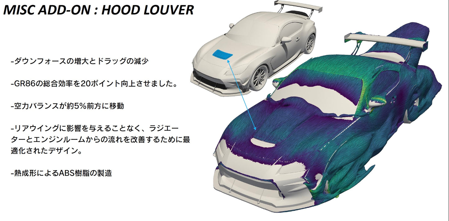 VERUS ENGINEERING(ヴェルスエンジニアリング)A0432A:TOYOTA GR86(ZN8)・SUBARU・BRZ(ZD8)・ボンネットルーバーキット