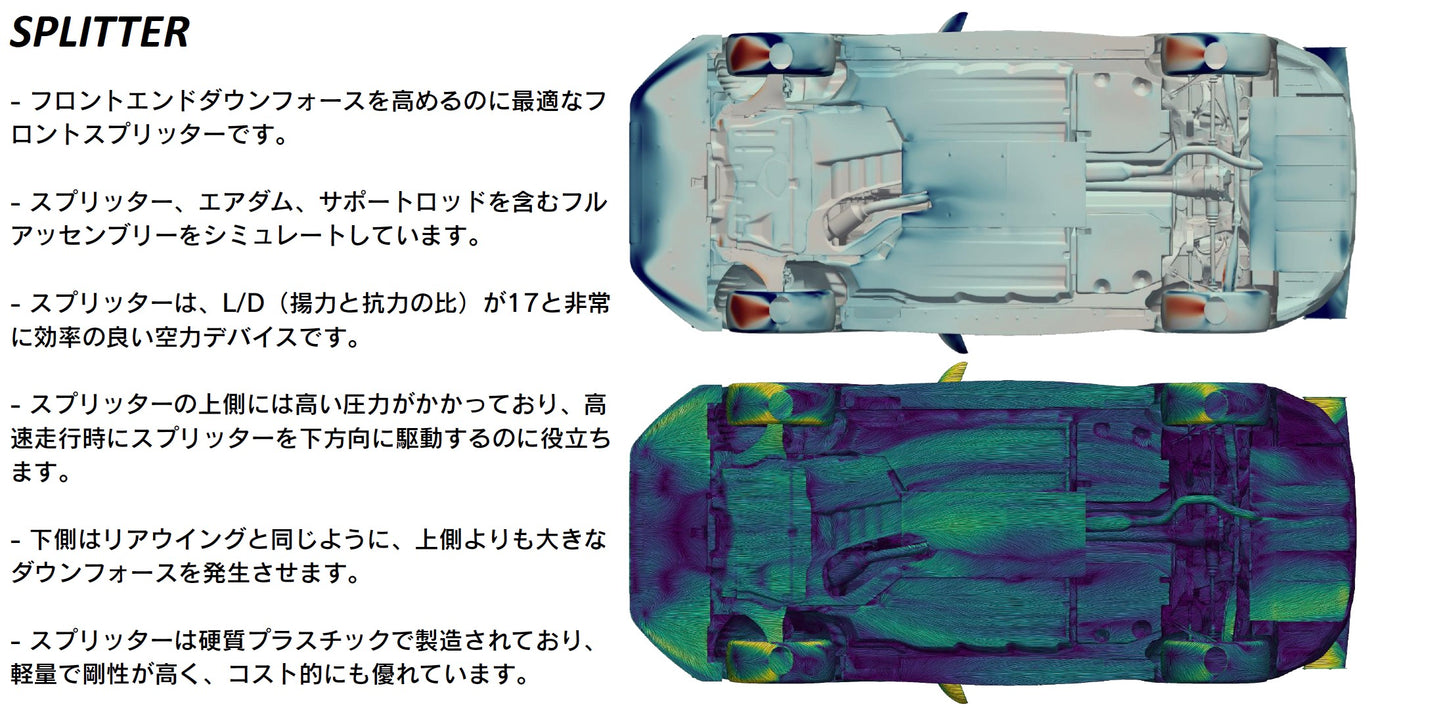 VERUS ENGINEERING(ヴェルスエンジニアリング)A0459A:TOYOTA:GR86(ZN8)SUBARU BRZ:2ピースフロントスプリッター