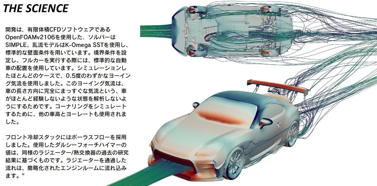 VERUS ENGINEERING(ヴェルスエンジニアリング)A0459A:TOYOTA:GR86(ZN8)SUBARU BRZ:2ピースフロントスプリッター