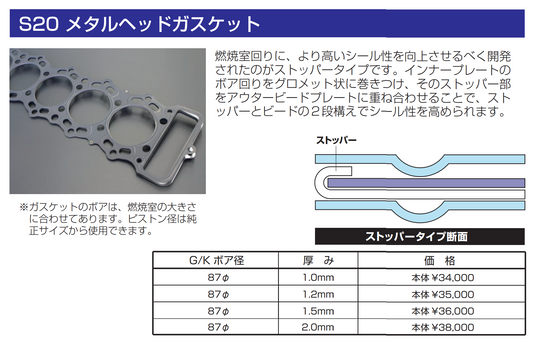 亀有エンジンワークス:S20エンジンパーツ:メタルヘッドガスケット:ストッパータイプ:87パイ