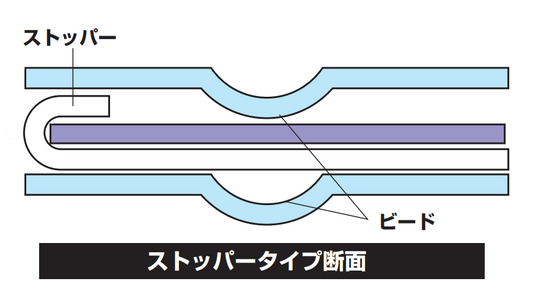 亀有エンジンワークス 三菱 4G63 (EVO4-9) 86/86.5φ メタルヘッドガスケット:ストッパータイプ