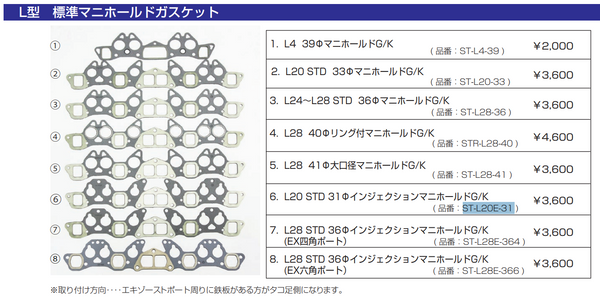 亀有エンジンワークス L20 STD 31Φインジェクションマニホールドガスケット ST-L20E-31