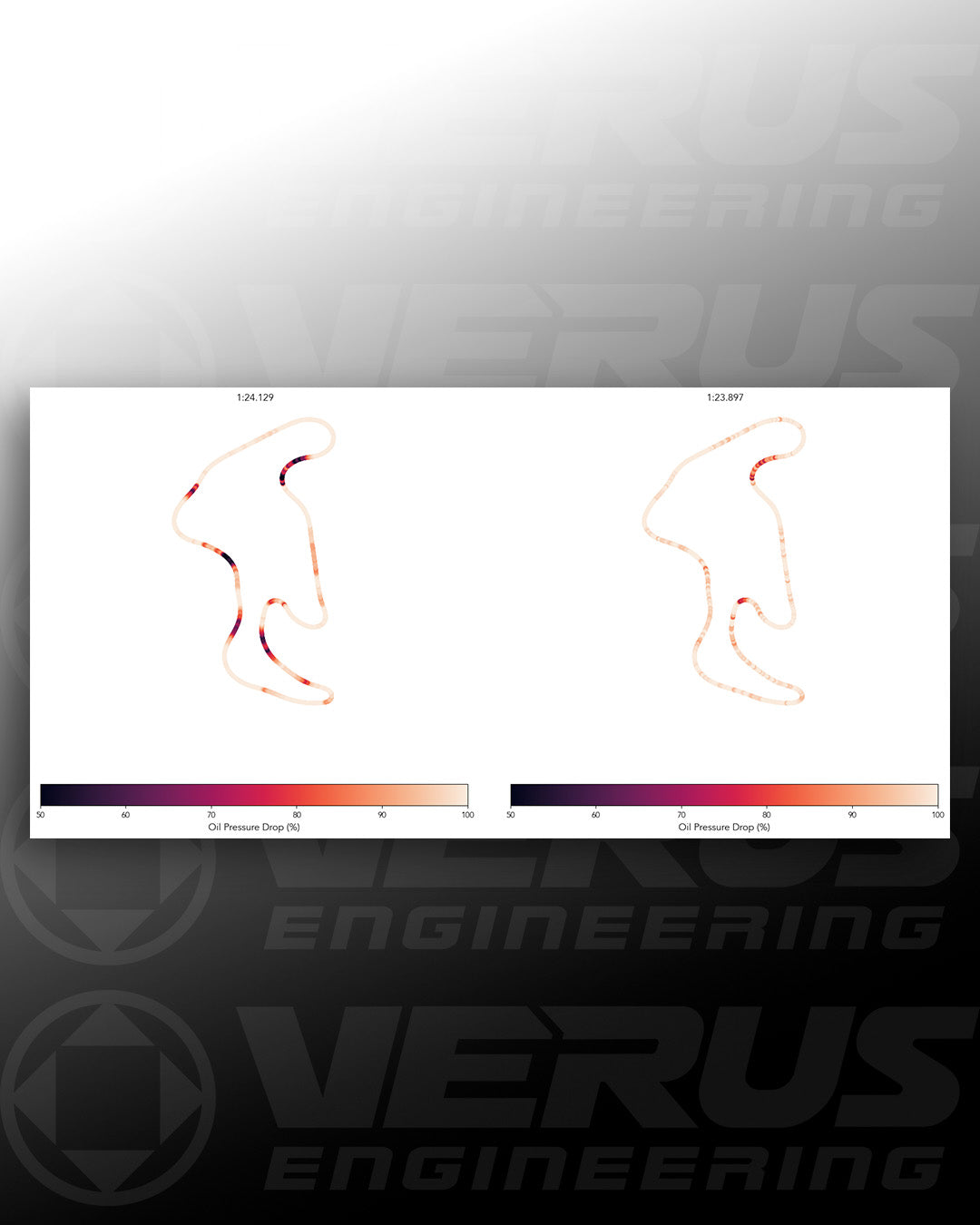 VERUS ENGINEERING(ヴェルスエンジニアリング):TOYOTA GR86(ZN8)/SUBARU BRZ(ZD8) 大容量オイルパンキット:3Dプリントモデル