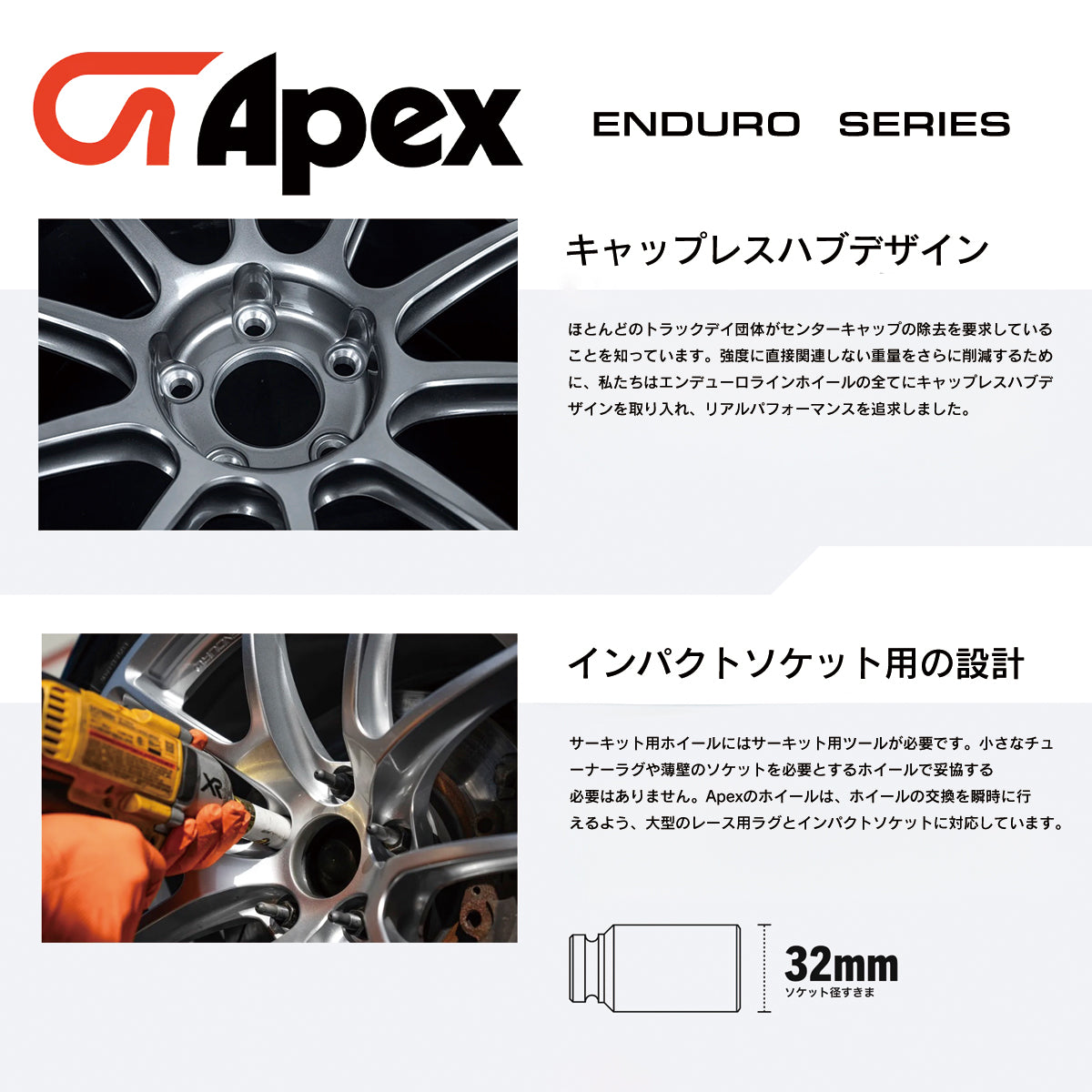 APEX SM-10RE 18inchx10J+36 5x130mm 71.6mm PORSCHE/ポルシェ