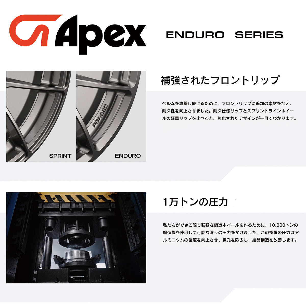 APEX VS-5RE 19inchx11J+44 5x120mm 72.56mm BMW等:エンデューロシリーズ