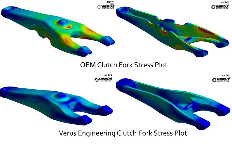 VERUS ENGINEERING(ヴェルスエンジニアリング)A0163A:SUBARU インプレッサ・レガシィ・フォレスター・アウトバック・WRX:フォージドクラッチフォーク