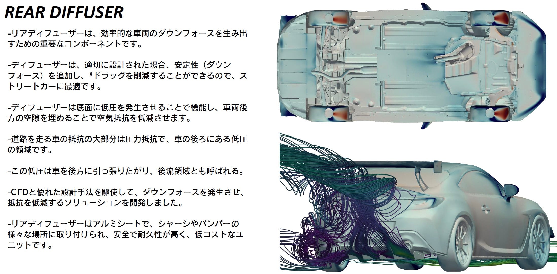 VERTIA GR86 ZN8 サイドフラップ リアディフュー...+o-e.main.jp