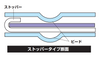 亀有エンジンワークス ホンダ K20A/B 87/87.5φ メタルヘッドガスケット：ストッパータイプ