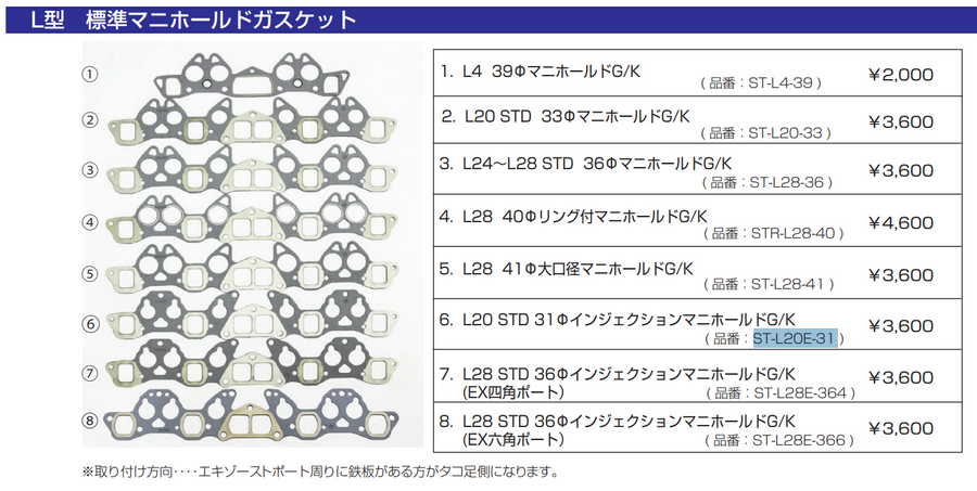 亀有エンジンワークス L20 STD 31Φインジェクションマニホールドガスケット ST-L20E-31