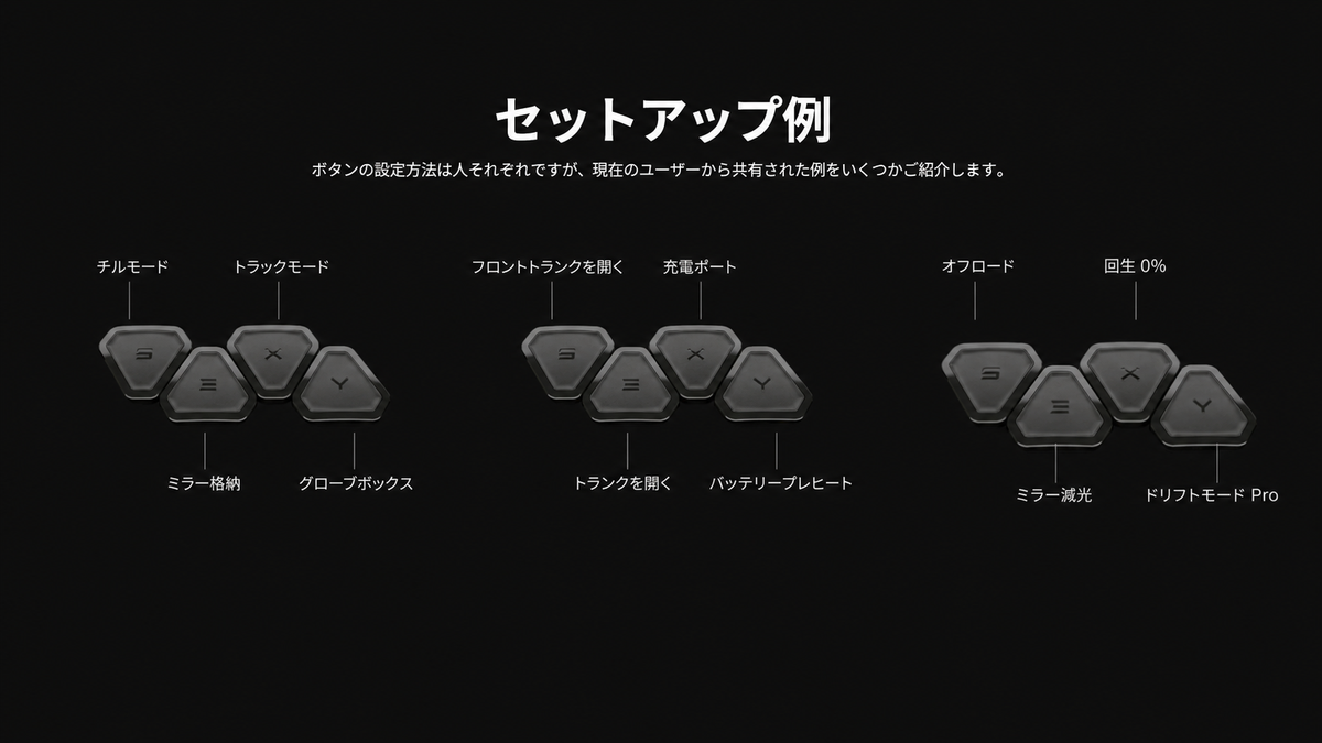ENHANCE:テスラ用:Six S3XY Buttons + Commander:S3XYボタン:MODEL ENHANCE:テスラ用:Six S3XY Buttons + Commander:S3XYボタン:MODEL