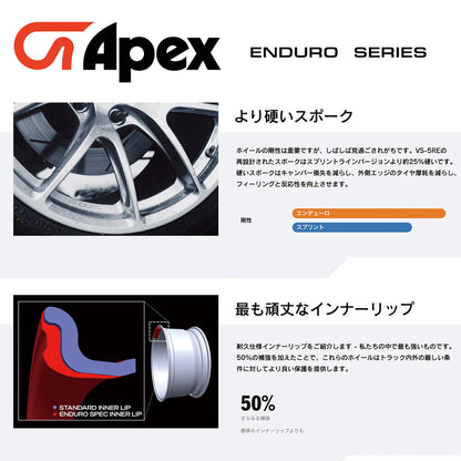 APEX SM-10RE 19inchx10J+25 5x120mm 72.56mm BMW等