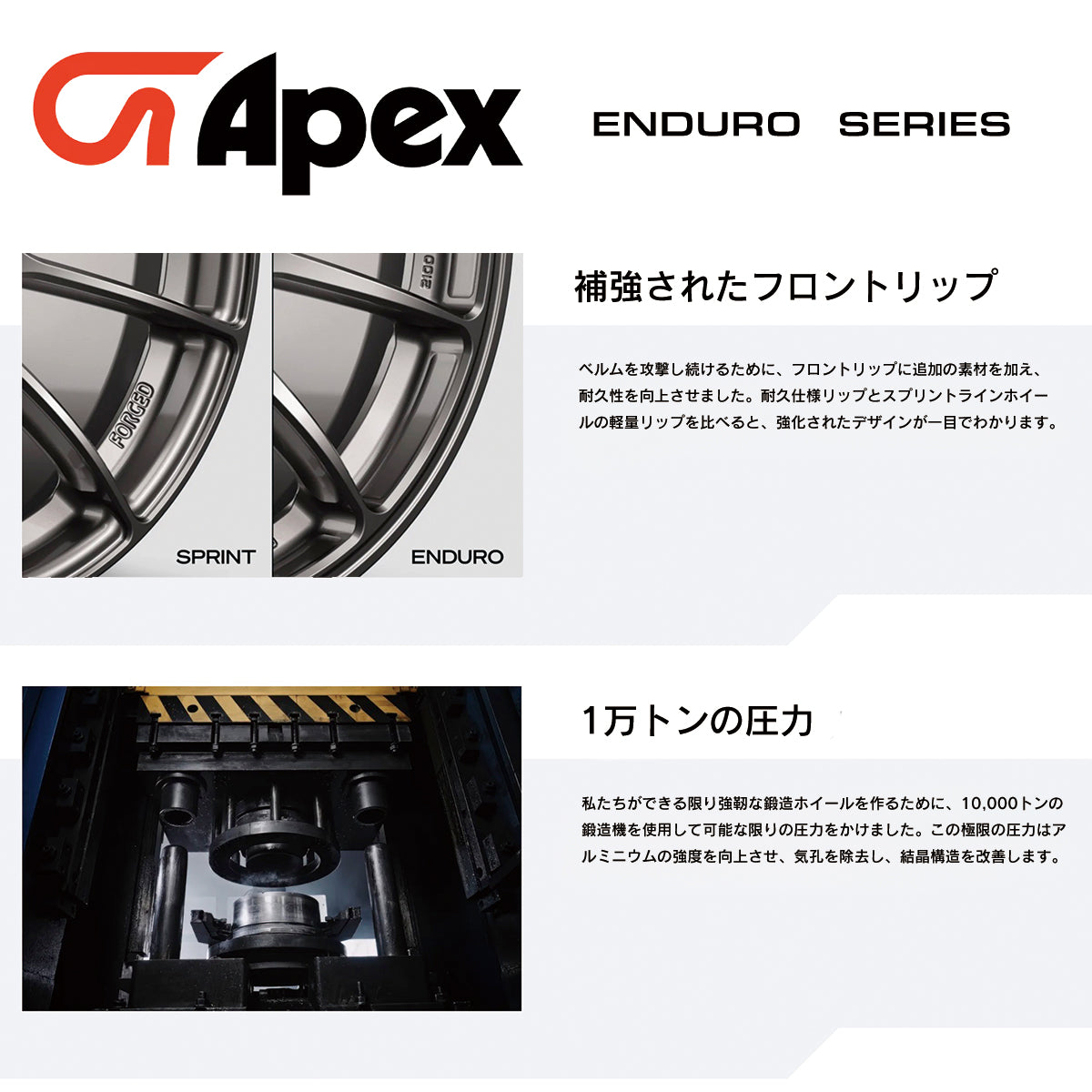 APEX SM-10RE 19inchx10J+25 5x120mm 72.56mm BMW等