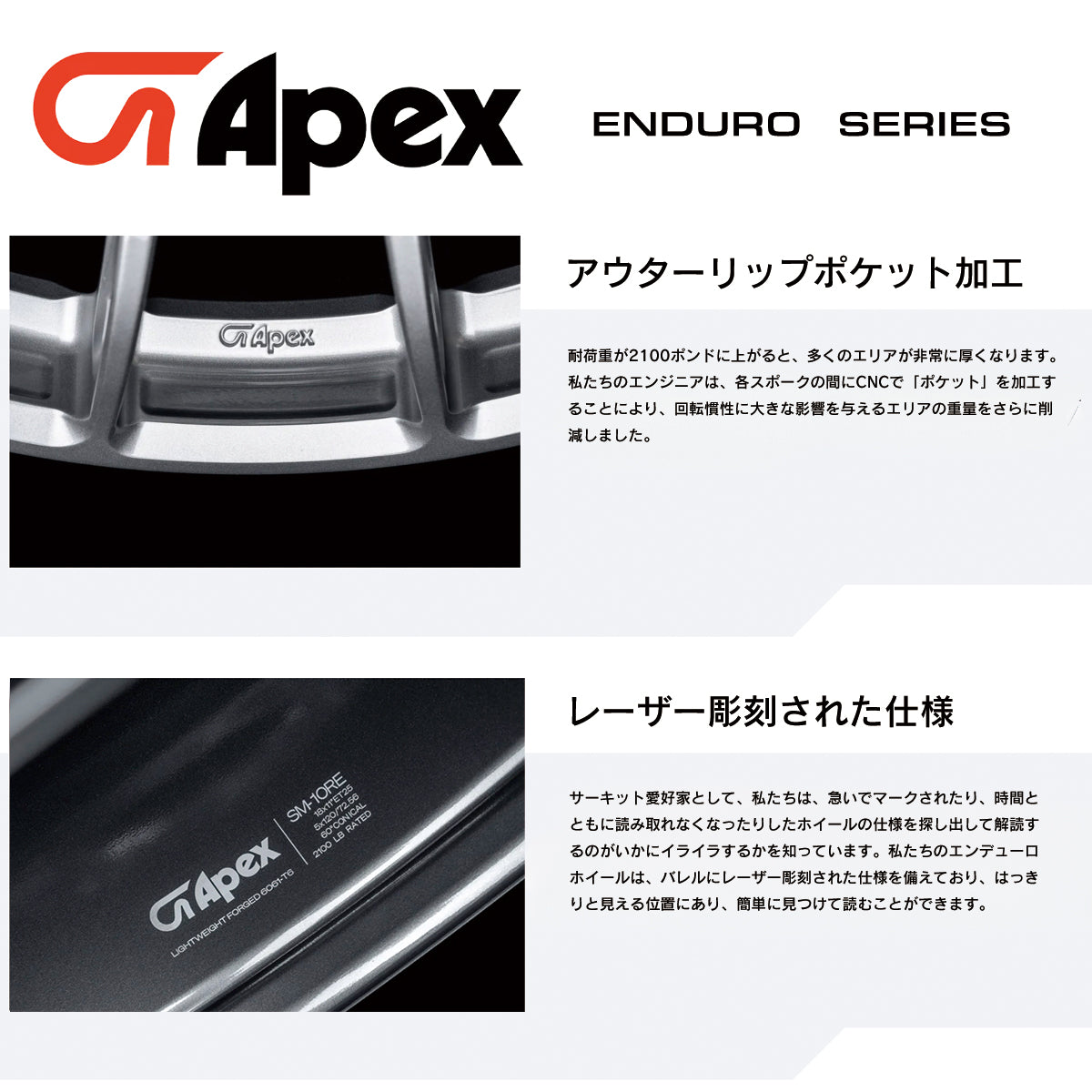 APEX SM-10RE 19inchx10J+25 5x120mm 72.56mm BMW等